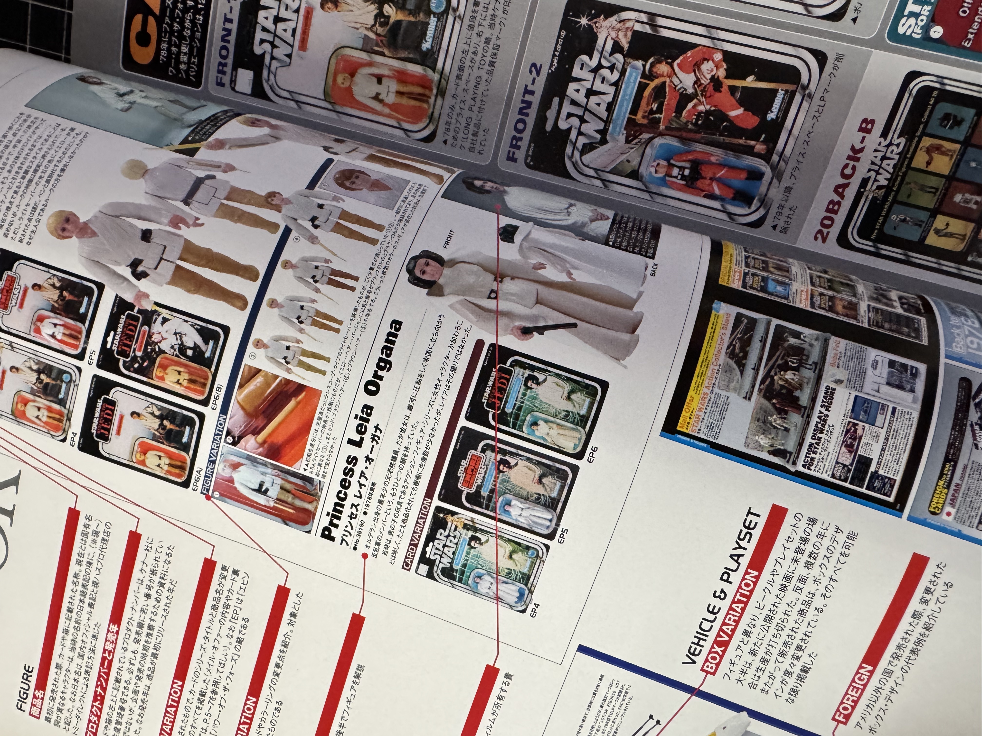 Star Wars Action Figure Database Vol.1 1978-1985 Japanese Hobby